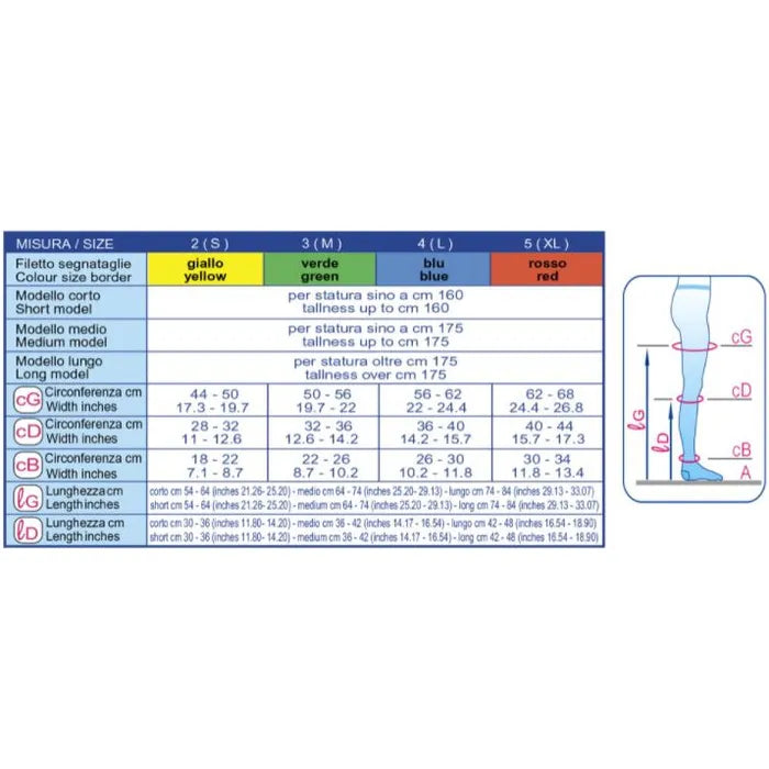 Scudovaris Monocollant Antitrombo Destro Lungo 4 - Scudovaris Monocollant Antitrombo Destro Lungo 4