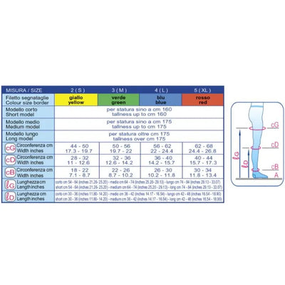 Scudovaris Monocollant Antitrombo Destro Lungo 4