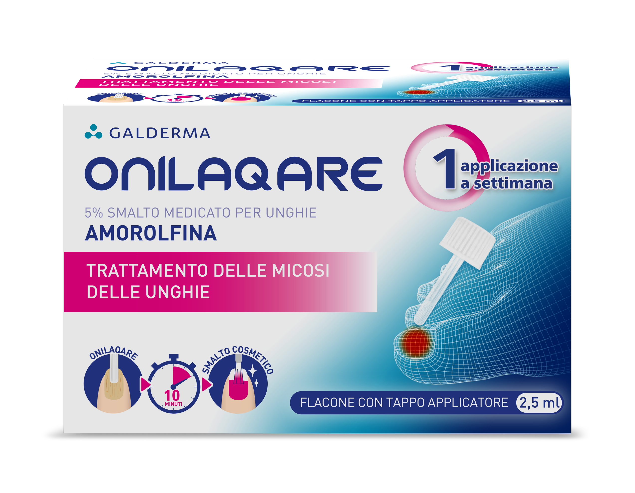 ONILAQARE 5% SMALTO MEDICATO PER UNGHIE - ONILAQARE 5% SMALTO MEDICATO PER UNGHIE