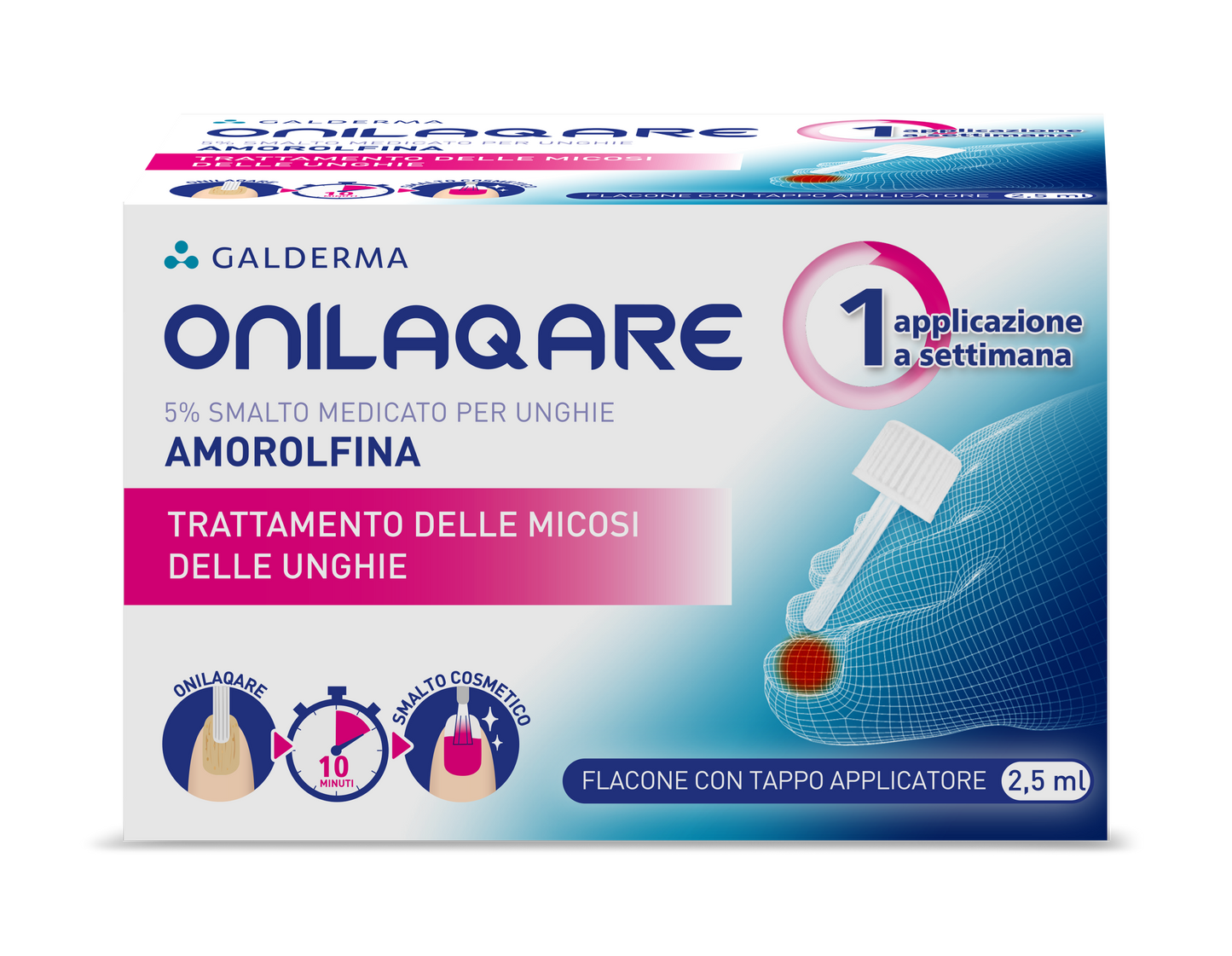 ONILAQARE 5% SMALTO MEDICATO PER UNGHIE